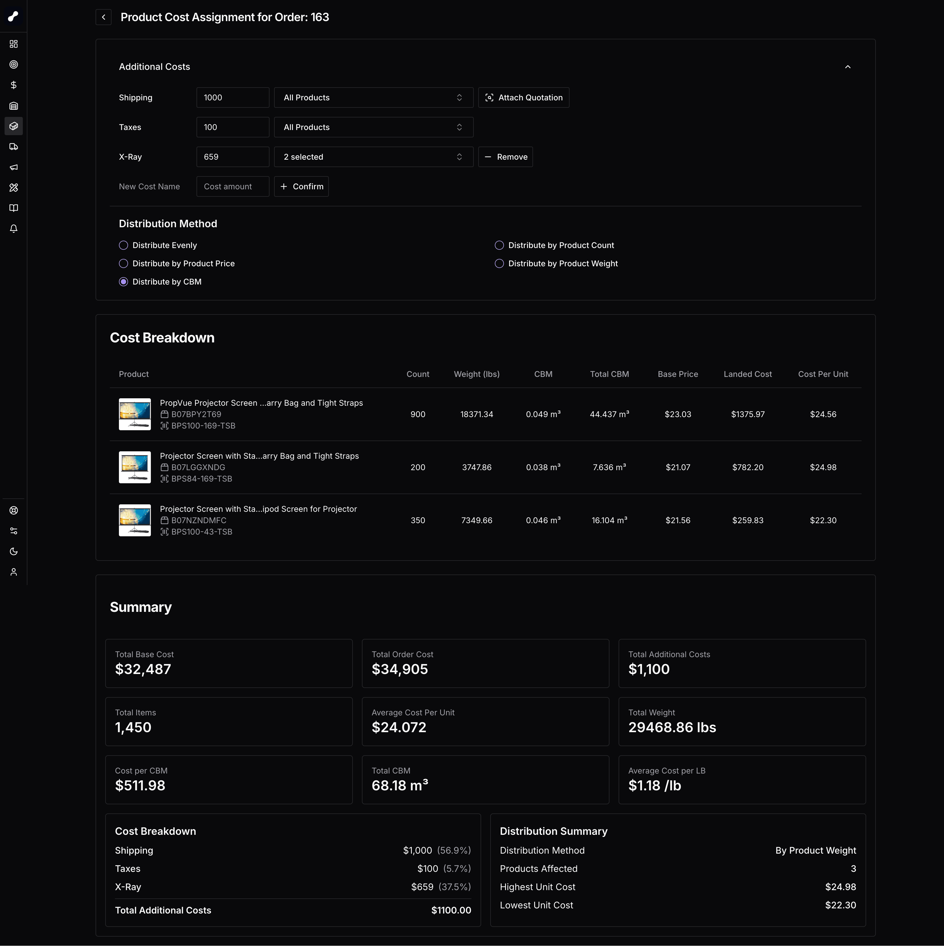 Additional Costs Table